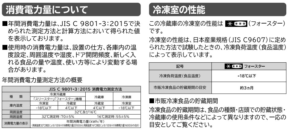 楽天市場】HITACHI 冷蔵庫 2021年省エネ基準達成率100％ 154L 2ドア 
