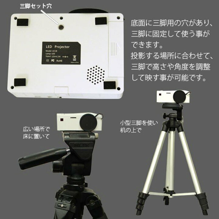 楽天市場】プロジェクター 小型プロジェクター 小型 スマホ LED 