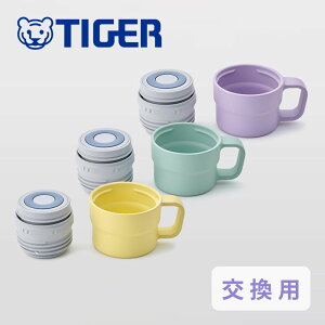 uzv撅N[|15(y)0` ^CK[  p[c Rbv  Zbgi TIGER R ^fM {g ʔ MTA-A035 MTA-A050 MTA-A080 CG[ p[v ~g