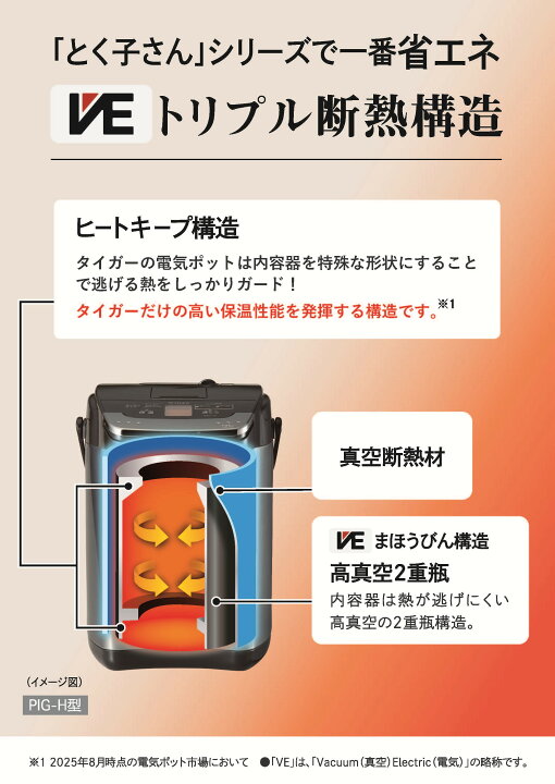 楽天市場】蒸気レス タイガー 電気ポット 3l 2.2l おしゃれ 保温 小型 