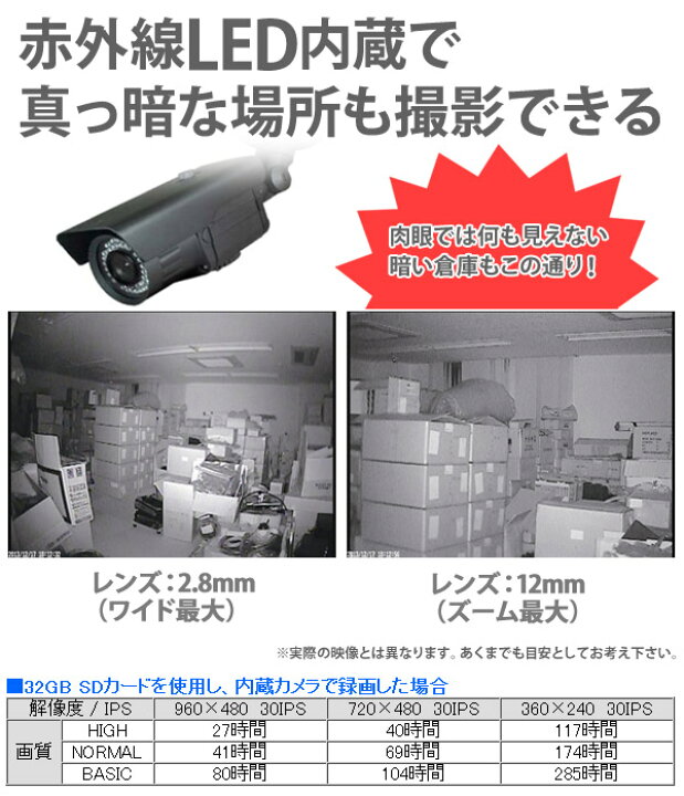 楽天市場 先着クーポン利用で53 547円 日23 59マデ 防犯カメラ 赤外線 Its 防水 バリフォーカル960h 防犯ビデオカメラ Itr 190 リモコン付き 防滴 防雨 52万画素 Sdカード 256gb 防犯 監視 セキュリティ カメラ Led 防犯対策 Itr190 赤外線付 ショップワールド