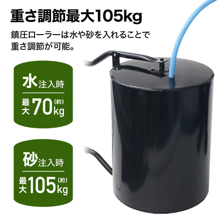 楽天市場】半額＆200円OFF≪18(土)朝8時〜≫ 転圧ローラー ガーデン 