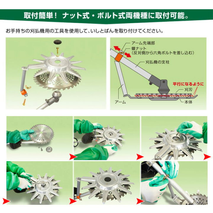 楽天市場】草刈り機 草刈り [ TI-ET1001 ] いしとばん 石とび防止 安全