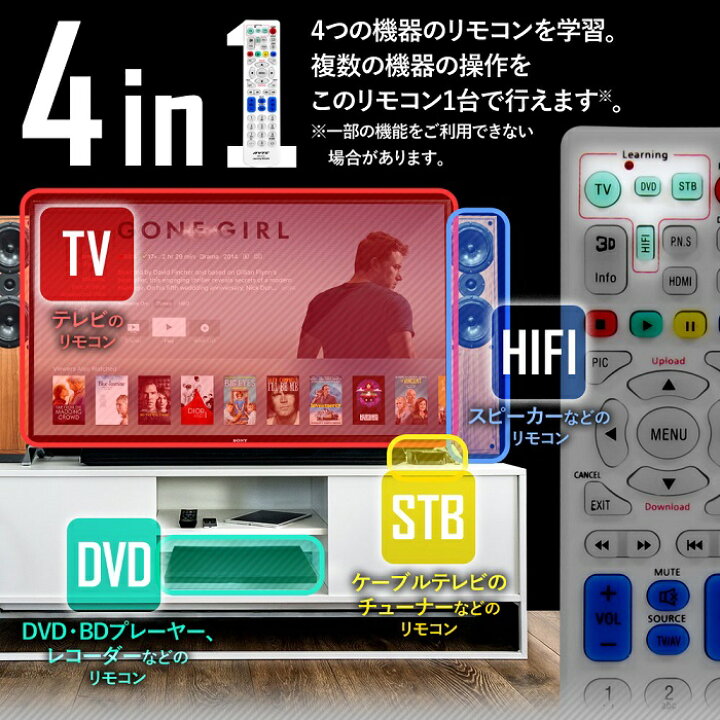 楽天市場】半額＆200円OFF≪18(土)朝8時〜≫ リモコン マルチ 