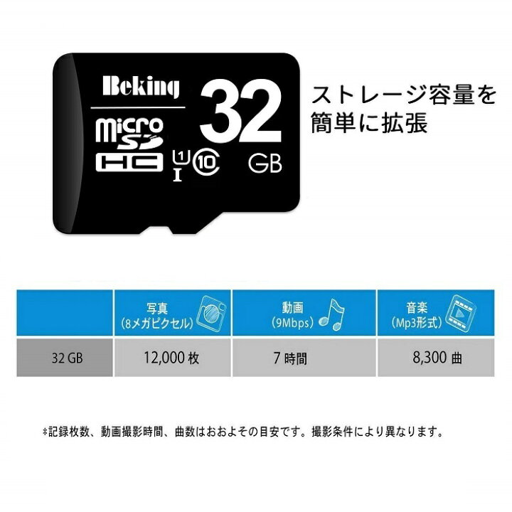 楽天市場 Sdカード マイクロsdカード 32gb Class10 Sdhc マイクロ Sd マイクロsd Sdカード 32ギガ カード 高速 スマホ パソコン Pc データ デジカメ デジタルカメラ ビデオカメラ タブレット ドライブレコーダー ドラレコ メモリ バルク品 ショップワールド