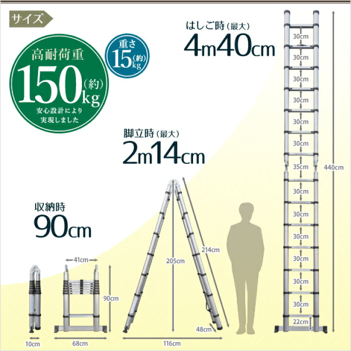 楽天市場】半額＆5％OFF≪15(水)0時〜≫ 【3ヵ月保証】はしご 伸縮 