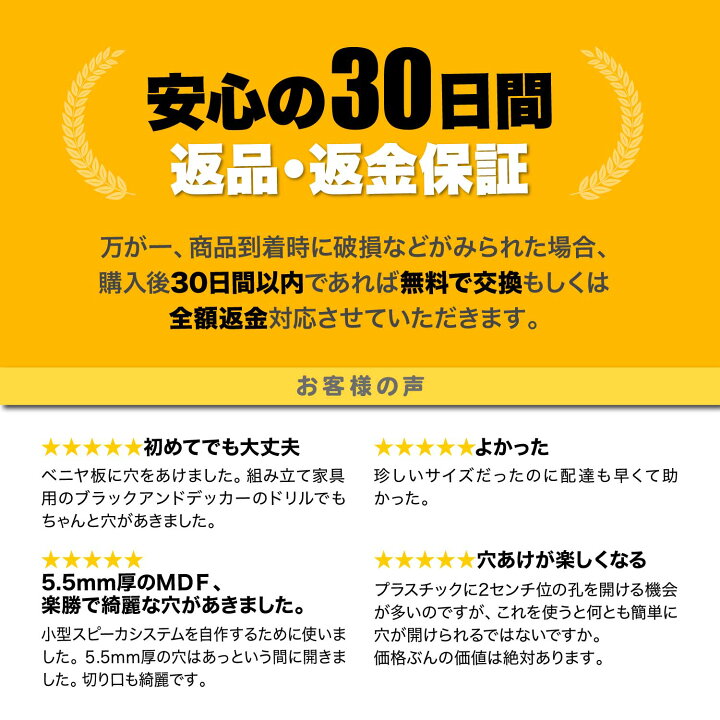 楽天市場 最大500円クーポン配布中 16mm ホールソー バイメタル 穴あけ ドリルビット 切削 工具 Diy 鉄 アルミ 石膏ボード プラスチック 木材などに対応 Shopxj 楽天市場店 楽天市場 最大500円クーポン配布中 16mm ホールソー バイメタル 穴あけ ドリルビット 切削 工具 Diy 鉄 アルミ 石膏ボード プラスチック 木材などに対応 Shopxj 楽天市場店