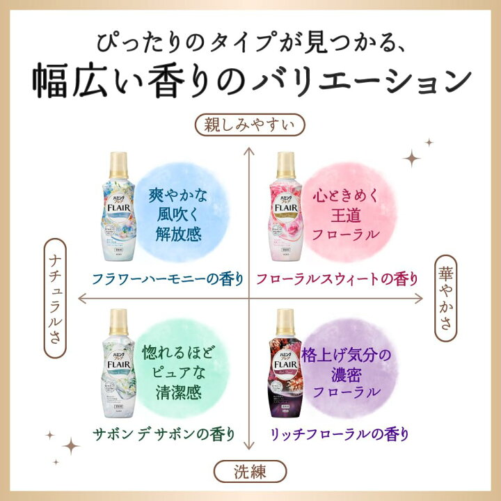 楽天市場】ハミング フレア リッチ&フローラルの香り つめかえ 大容量 