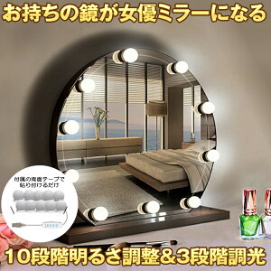 y3F邳z DCg t LED~[Cg D~[ 쐬 Cg CNAbvCg nEbh~[Cg nEbhCg ϋ CN hbT[Cg LED