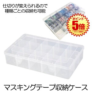 yz }XLOe[v [P[X  NAP[X }Xe [ P[X {bNX RC-P-MASYCASE