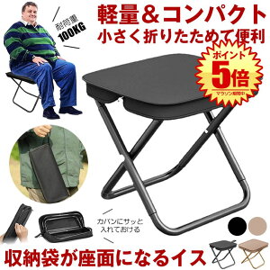 yyʁRpNgz܂肽݈֎q AEghA`FA ~j`FA gш֎q RpNg`FA gȒP [ܕsv ܂݃CX Lv ֎q CX ԉΑ ^  oR s tF