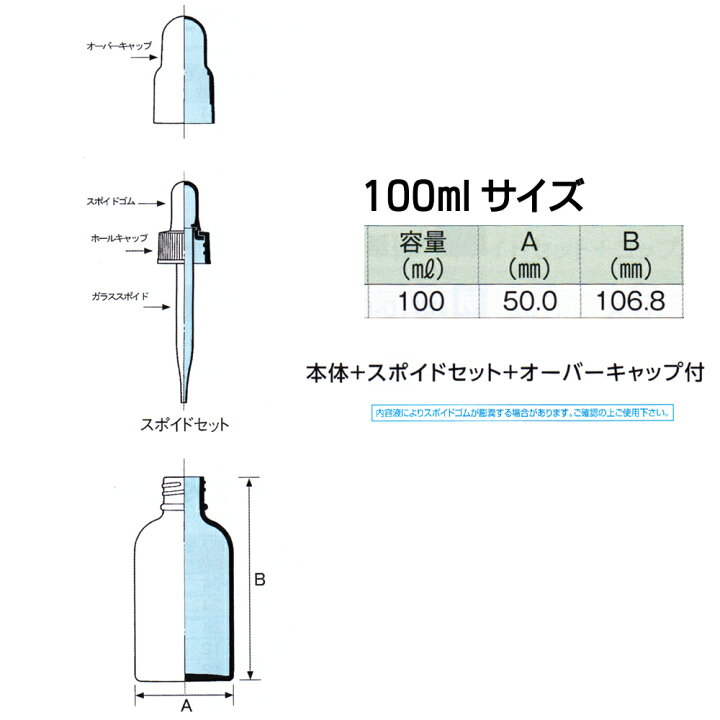 楽天市場】スポイト付き遮光瓶 100ml スポイトボトル スポイト付ガラス瓶 ガラススポイト瓶 ガラス製スポイト式 遮光びん スポイド付 詰め替え 手作りコスメ保存容器 アロマ 空容器 : ハーブティー&アロマ専門店ユーン 楽天市場】スポイト付き遮光瓶 100ml スポイトボトル スポイト付ガラス瓶 ガラススポイト瓶 ガラス製スポイト式 遮光びん スポイド付 詰め替え 手作りコスメ保存容器 アロマ 空容器 : ハーブティー&アロマ専門店ユーン