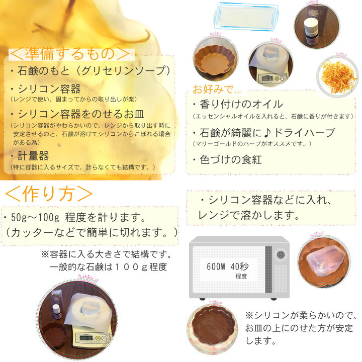 楽天市場 送料無料 グリセリンソープ 1kg グリセリン石けん Mpクリアソープ Mpソープ M P石鹸素地 手作 石けんキット グリセリンクリアソープ 無添加 透明石けん 自由研究 小学生 夏休み 工作キット Diy 無着色 無香料 おうち 過ごし方 子供 手洗い石鹸 手作りせっけん