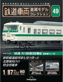 鉄道車両金属モデルコレクション49号【185系クハ185形200番台】