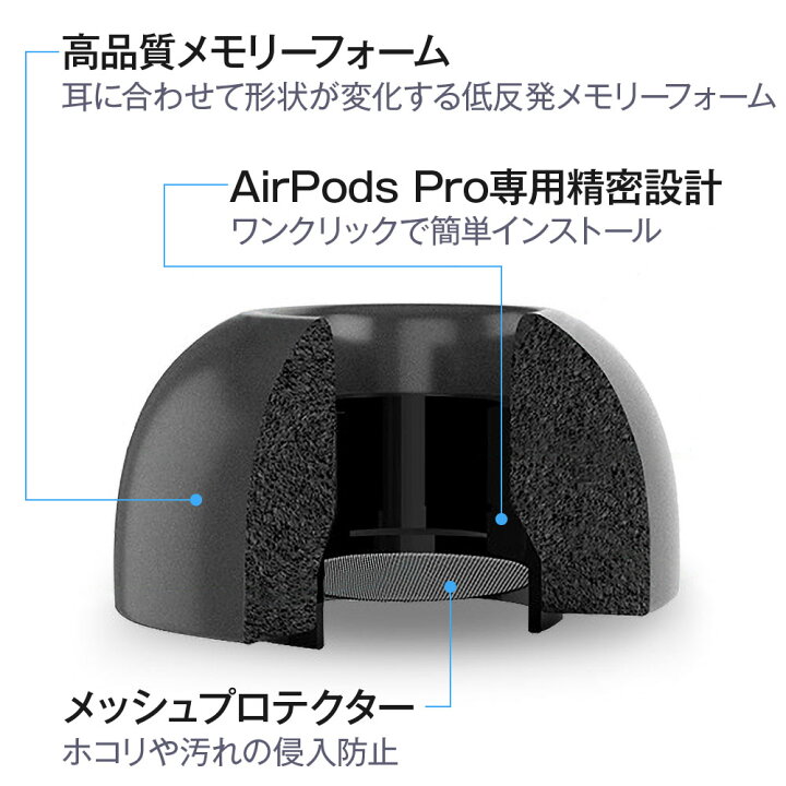 楽天市場】Apple AirPods Pro Pro2 イヤーチップ イヤーピース 第1世代 