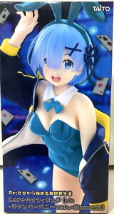 [ Coreful  Wp[oj[ver. Renewal@tBMA@vCY@5711