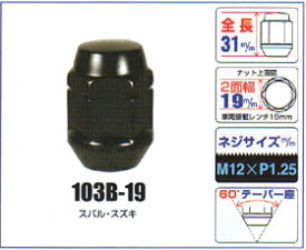 KYO-EI（協永産業）袋ナット M12×P1.25 【103B-19】