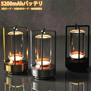 ԐڏƖ  CeA G LED k _ u C~l[V AeB[N IuWF e[uv v [Cg  R[hX AEghA dF USB-C[d