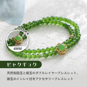 [J^ ^ d^ ] VR uXbg4MM uXbg lbNX ANZT[ VR p[Xg[  j fB[X Y