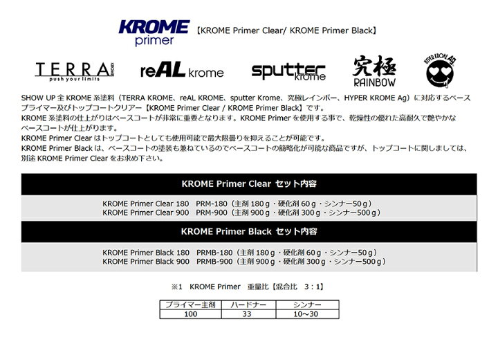 究極レインボー これこそレインボー 塗料 塗装 ペイント ホビー プラモデル 車 バイク カラー カスタムカラー レインボー オーロラ 自転車 楽器 建築 SHOW UPカスタムカラー