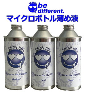 �}�C�N���{�g�����߉t �v�����f�� �V���i�[ �z�r�[ �h�� �h�� �y�C���g