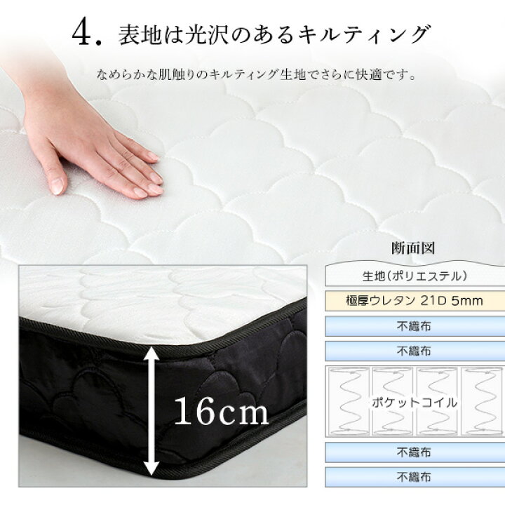 楽天市場】特許技術の圧縮梱包 ポケットコイルマットレス(シングル  