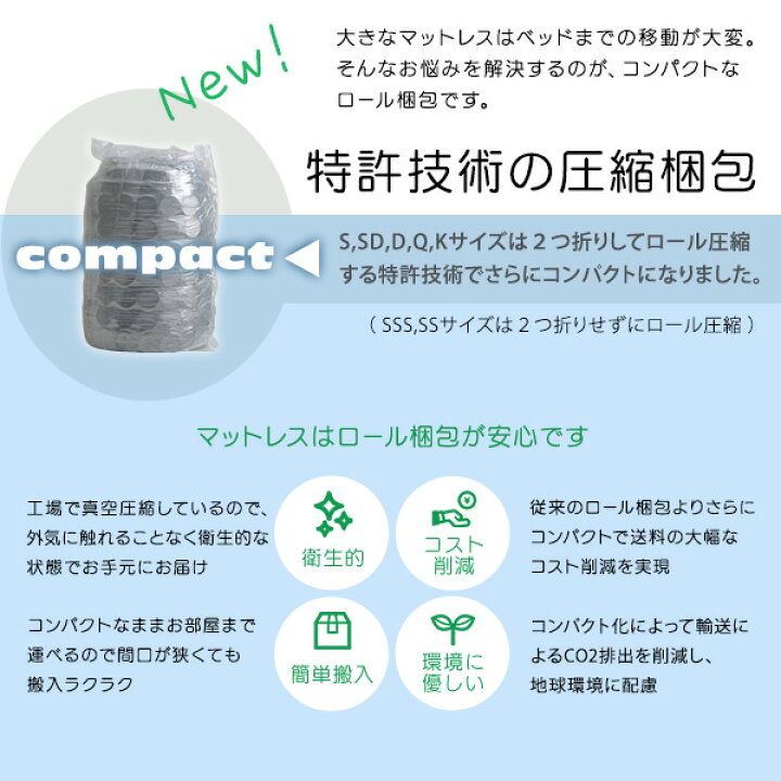 楽天市場】特許技術の圧縮梱包 ポケットコイルマットレス(シングル  