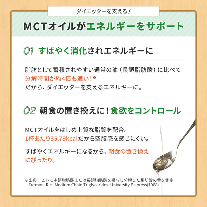 楽天市場】☆24時間限定ポイント10倍☆ 簡単バターコーヒーの素 MCTコーヒークリーマー 165g 糖質ゼロ 【送料無料】 仙台勝山館 | mct 中鎖脂肪酸 mctパウダー 粉末 粉 コーヒー クリーマー バターコーヒー グラスフェッドバター 糖質制限 ココナッツオイル 16時間断食 ... 楽天市場】☆24時間限定ポイント10倍☆ 簡単バターコーヒーの素 MCTコーヒークリーマー 165g 糖質ゼロ 【送料無料】 仙台勝山館 | mct 中鎖脂肪酸 mctパウダー 粉末 粉 コーヒー クリーマー バターコーヒー グラスフェッドバター 糖質制限 ココナッツオイル 16時間断食 ...