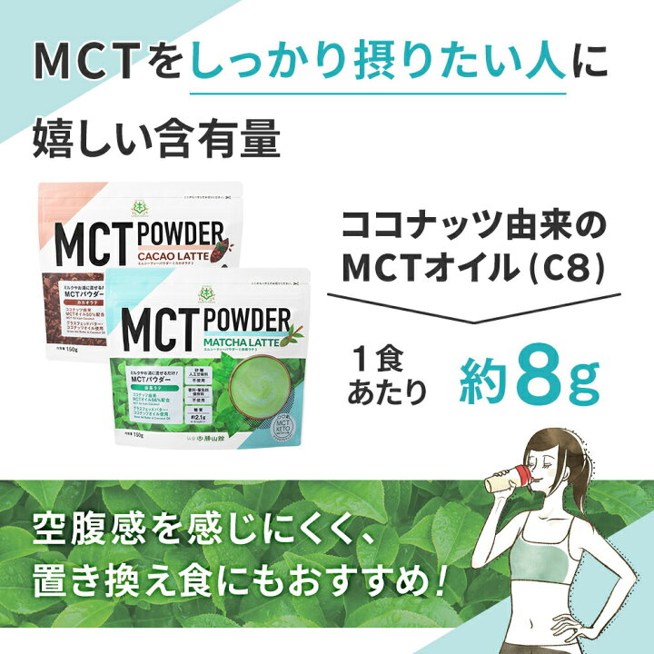 楽天市場】低糖質 MCTパウダー カカオラテ・抹茶ラテ 150g×4個【送料無料】仙台勝山館 | 粉末 粉 mctオイル パウダー 中鎖脂肪酸 ココナッツ グラスフェッドバター アカシア 糖質制限 ココナッツオイル : MCTオイル専門店-仙台勝山館Cocoil 楽天市場】低糖質 MCTパウダー カカオラテ・抹茶ラテ 150g×4個【送料無料】仙台勝山館 | 粉末 粉 mctオイル パウダー 中鎖脂肪酸 ココナッツ グラスフェッドバター アカシア 糖質制限 ココナッツオイル : MCTオイル専門店-仙台勝山館Cocoil