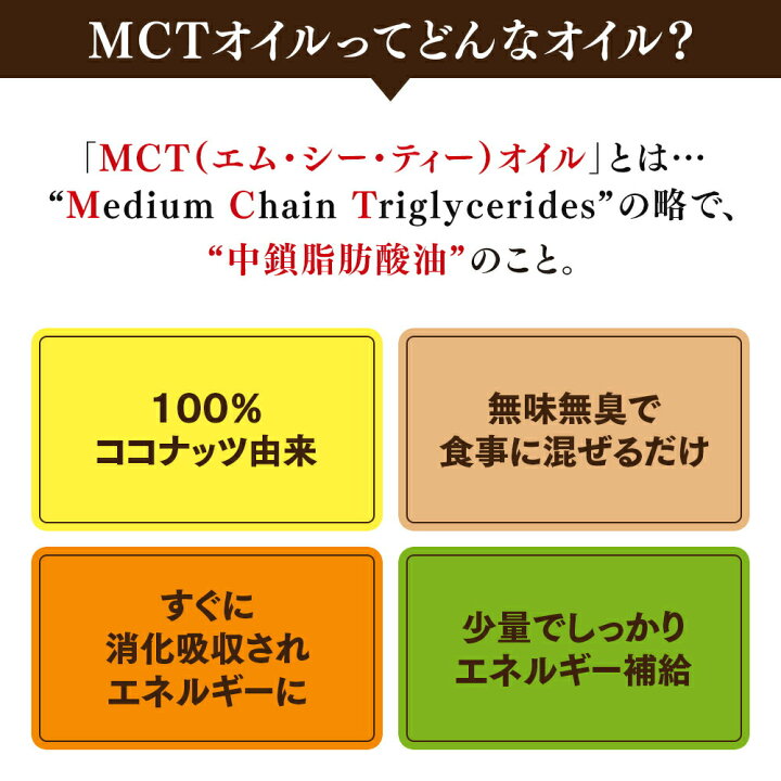 楽天市場】【楽天限定】 MCTオイル 360g×2本 スティック (7g×30包入) セット 仙台勝山館 【送料無料】 ココナッツ 由来 | 個包装 小分け 糖質ゼロ バターコーヒー グラスフェッドバター コーヒー 中鎖脂肪酸 mtcオイル ココナッツオイル : MCTオイル専門店-仙台勝山館 Cocoil 楽天市場】【楽天限定】 MCTオイル 360g×2本 スティック (7g×30包入) セット 仙台勝山館 【送料無料】 ココナッツ 由来 | 個包装 小分け 糖質ゼロ バターコーヒー グラスフェッドバター コーヒー 中鎖脂肪酸 mtcオイル ココナッツオイル : MCTオイル専門店-仙台勝山館 Cocoil