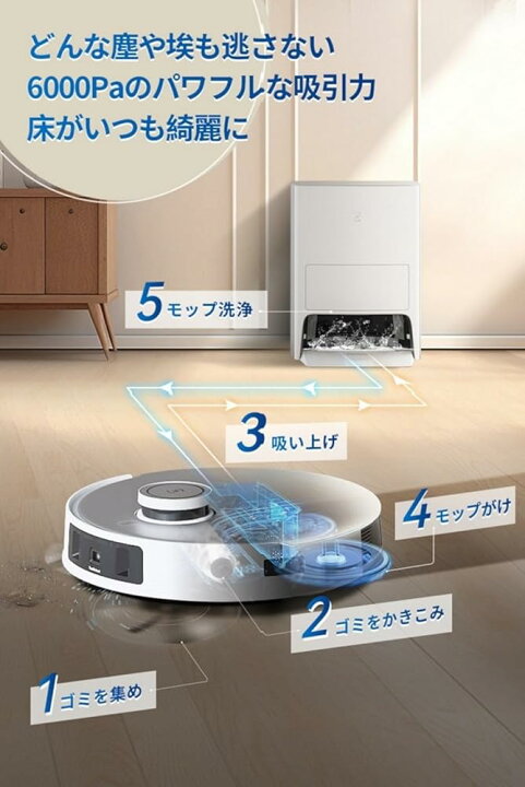 楽天市場】【全自動掃除機】ECOVACS(エコバックス)DEEBOT T20 OMNI 