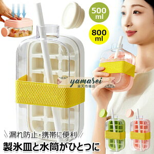 X X^ ACX^{g 2in1 ЂƂ WƃXg[t X{g XM ACX{[ EH[^[Jbv ACXL[uPg ^b`ŕXo ACX[h R