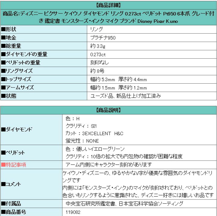 楽天市場】ディズニー ピクサー ケイウノ ダイヤモンド リング 0.273ct 
