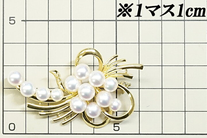 楽天市場】【5/23〜5/27マラソン 最大3万円クーポン+全品ポイント5倍  