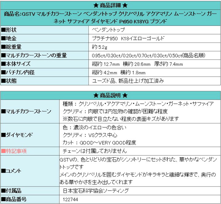 楽天市場】GSTV マルチカラーストーン ペンダントトップ クリソベリル 