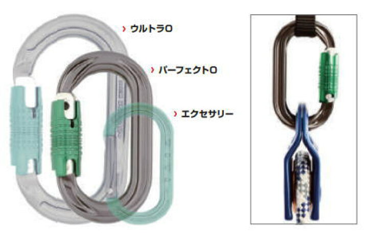 楽天市場】［DMM］パーフェクト O : 秀岳荘NETSHOP