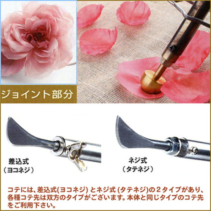 楽天市場】菊コテ 3筋 【メール便可】 | クラフト フラワー アート 