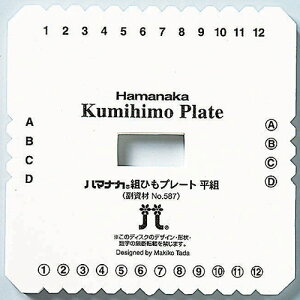 ~TK n}iJgЂv[gg | Ntg RER[h|