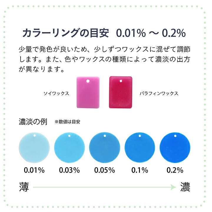楽天市場 清原 カラーリングチップ マイクロワックスハードセット 着色 顔料 色付け ワックス ろう アロマワックスバー アロマワックス ボタニカル アロマキャンドル カラーチップ ドイツ製 高発色 手芸材料の通信販売 シュゲール