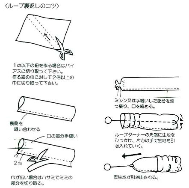 楽天市場】ループターナー 2本組｜ループ返し CraftCafe クラフト 