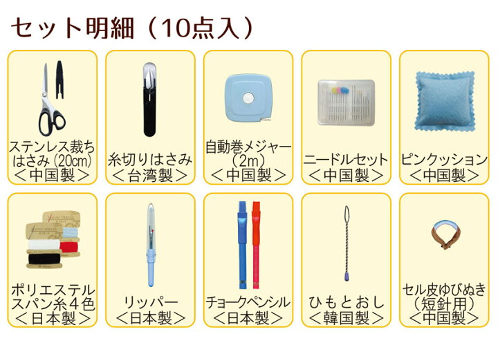 楽天市場】◎裁縫PUSH!◎裁縫セット トレミーソーイングセット 迷彩柄 