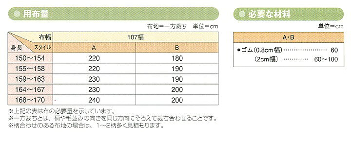楽天市場 型紙 フィットパターン サン もんぺパンツ 5545 パターン レディース レディス 大人 ズボン パンツ シンプル 簡単 手作り ハンドメイド 材料 手芸 ソーイング 手芸材料の通信販売 シュゲール