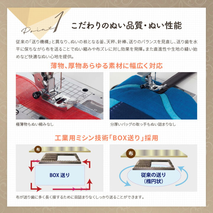 楽天市場】☆14000円CPあり 6/27 12時まで☆ JUKI コンピューター 