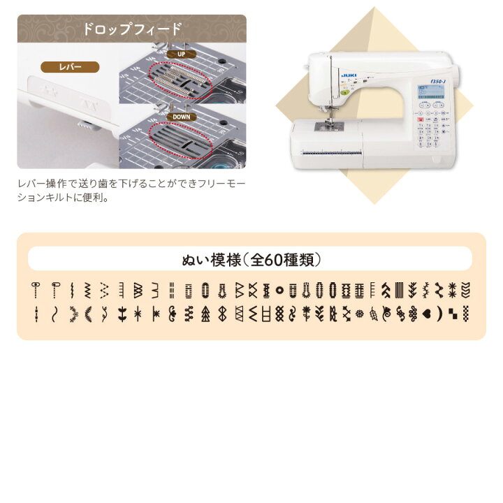 楽天市場】☆14000円CPあり 6/27 12時まで☆ JUKI コンピューター 