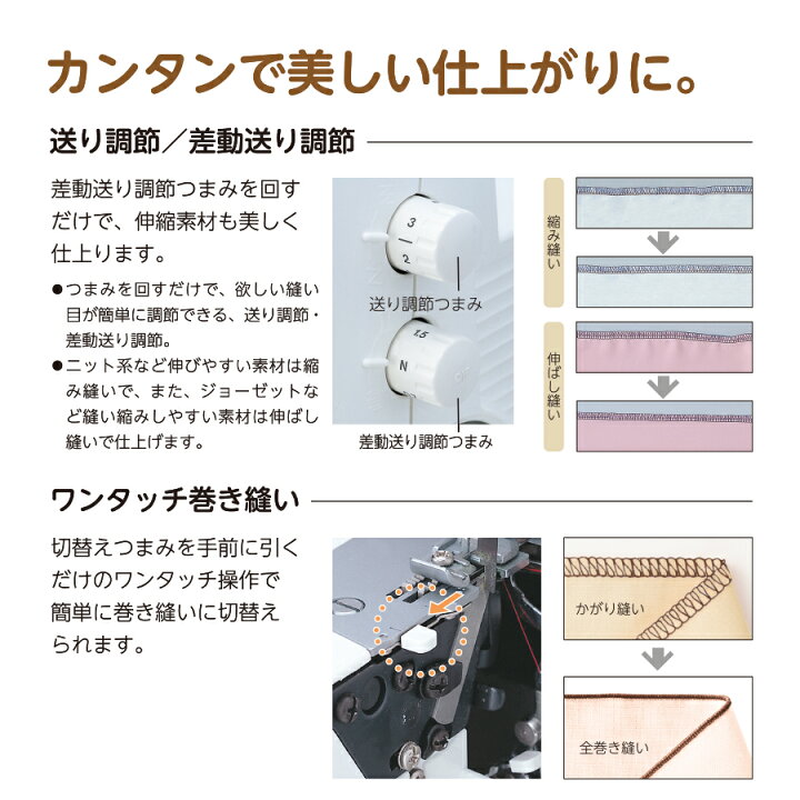 楽天市場】☆ミシン特別価格 4/20 23時まで☆ JUKI ロックミシン fM40 