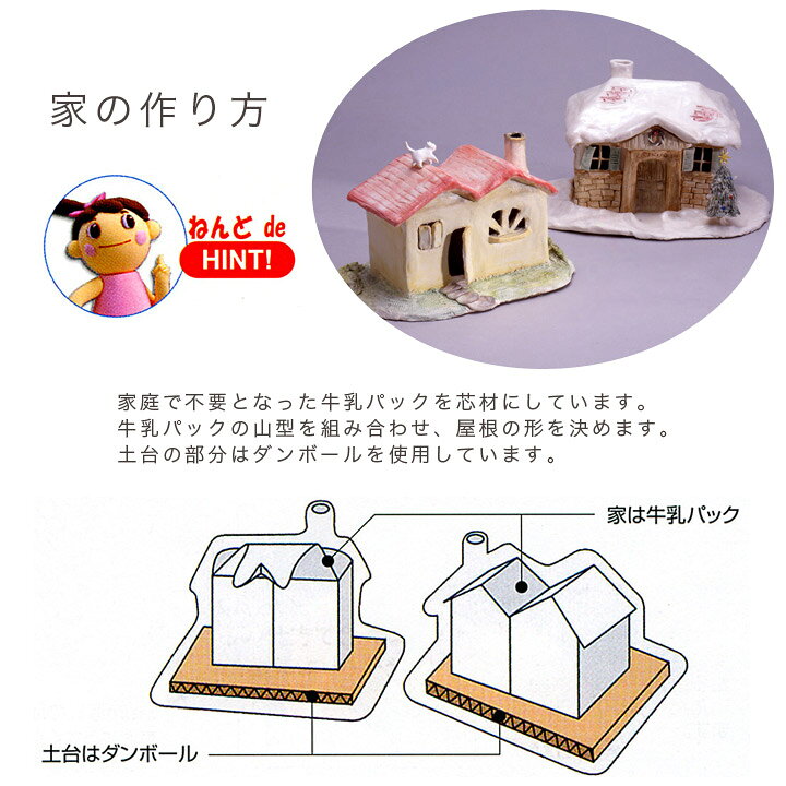 楽天市場 ねんど 紙粘土 cec サープル 手芸材料の通信販売 シュゲール 楽天市場 ねんど 紙粘土 cec サープル 手芸材料の通信販売 シュゲール