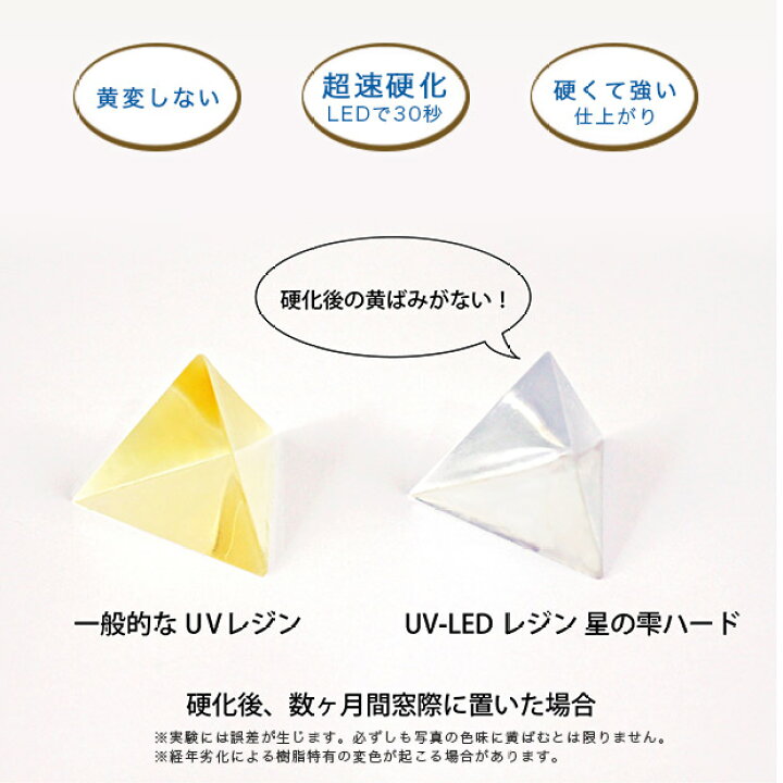 楽天市場】UV-LED パジコ レジン 星の雫 ハード 詰替用 500g ｜ レジン  