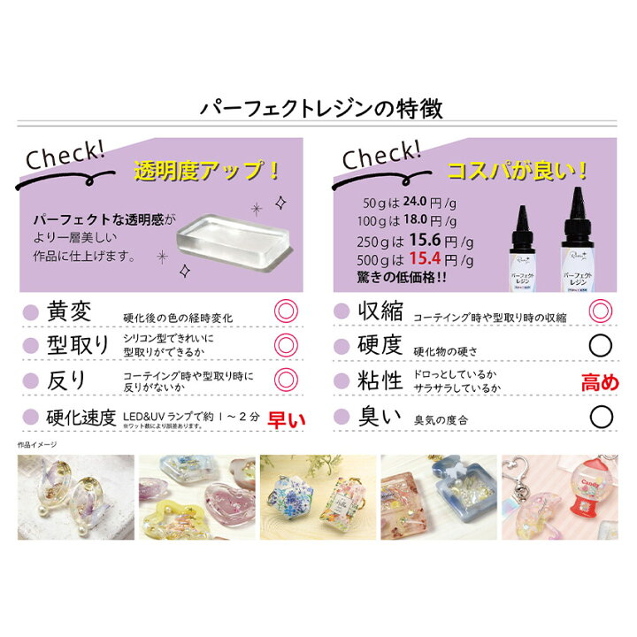 楽天市場】エルベール パーフェクトレジン 液 100g XSR-130 | レジン 