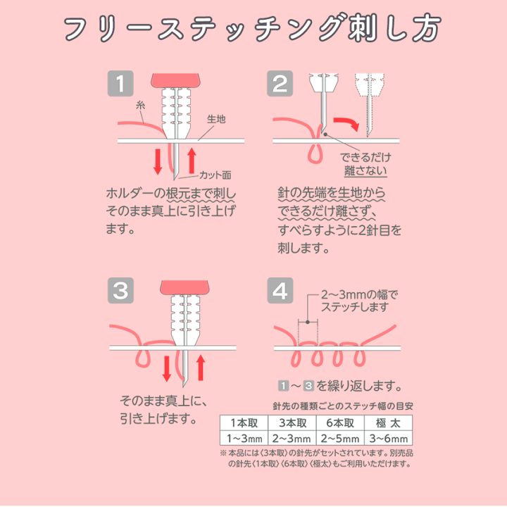 楽天市場】クロバー NEW フリーステッチング スターターセット 豪華8点