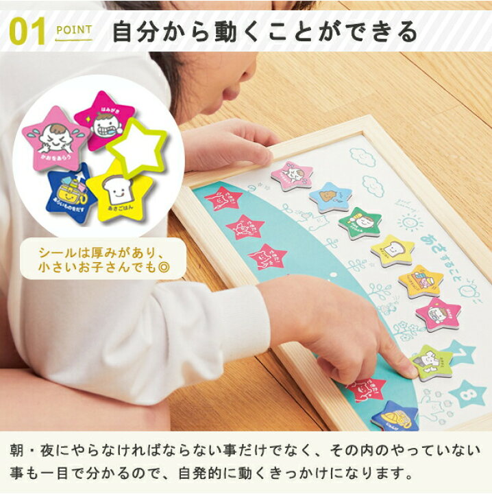 楽天市場 ミテテ みてみてできたよボード やることボード やることリスト 子供 小学生 幼稚園 保育園 マグネット キッズ リバーシブル ２way 手芸材料の通信販売 シュゲール